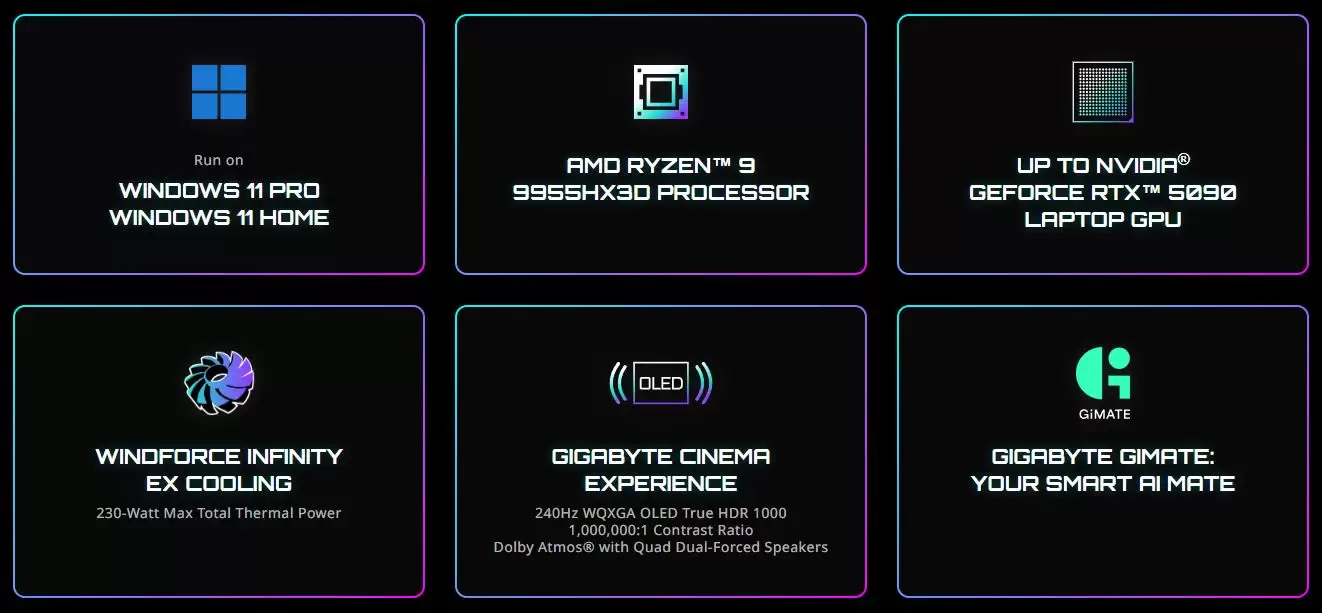 �����Ƴ� AORUS Master 16��AERO X16 �� Gaming A18 PRO �羺�ʼǱ�