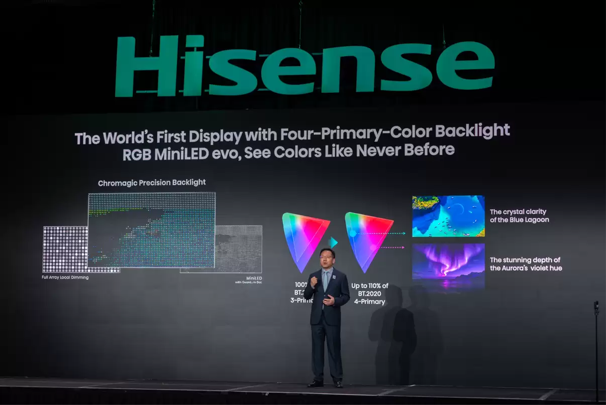 ������ȣ�����CES����ȫ��һ��RGB-Mini LED����