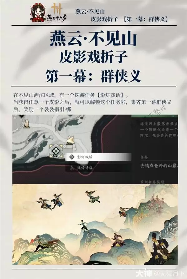 ����ʮ����Ӱ��Ϸ��Ⱥ����ƤӰϷ�����ռ�