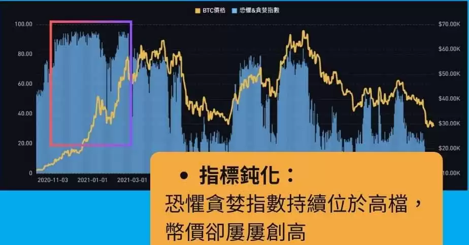 �־�̰��ָ����ʲô����ô�����ܵ��²ˣ���Ϊ����Ͷ���ˣ�