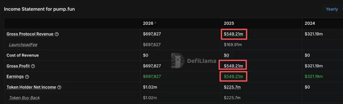 Solana�������볬6����Ԫ��������̬���빹������������