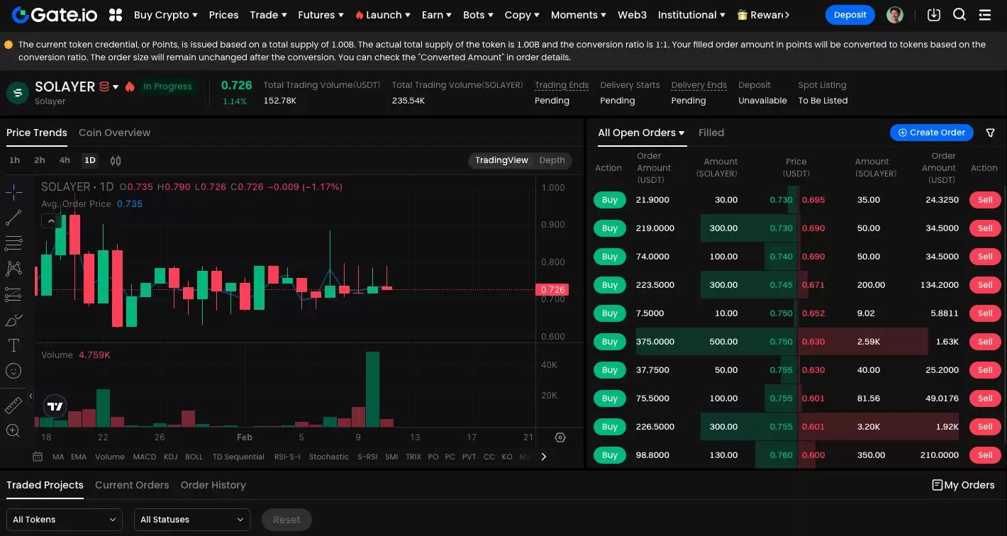 Solayer(LAYER)��Ŀ������SOL����ѺЭ������Ҿ���ѧ