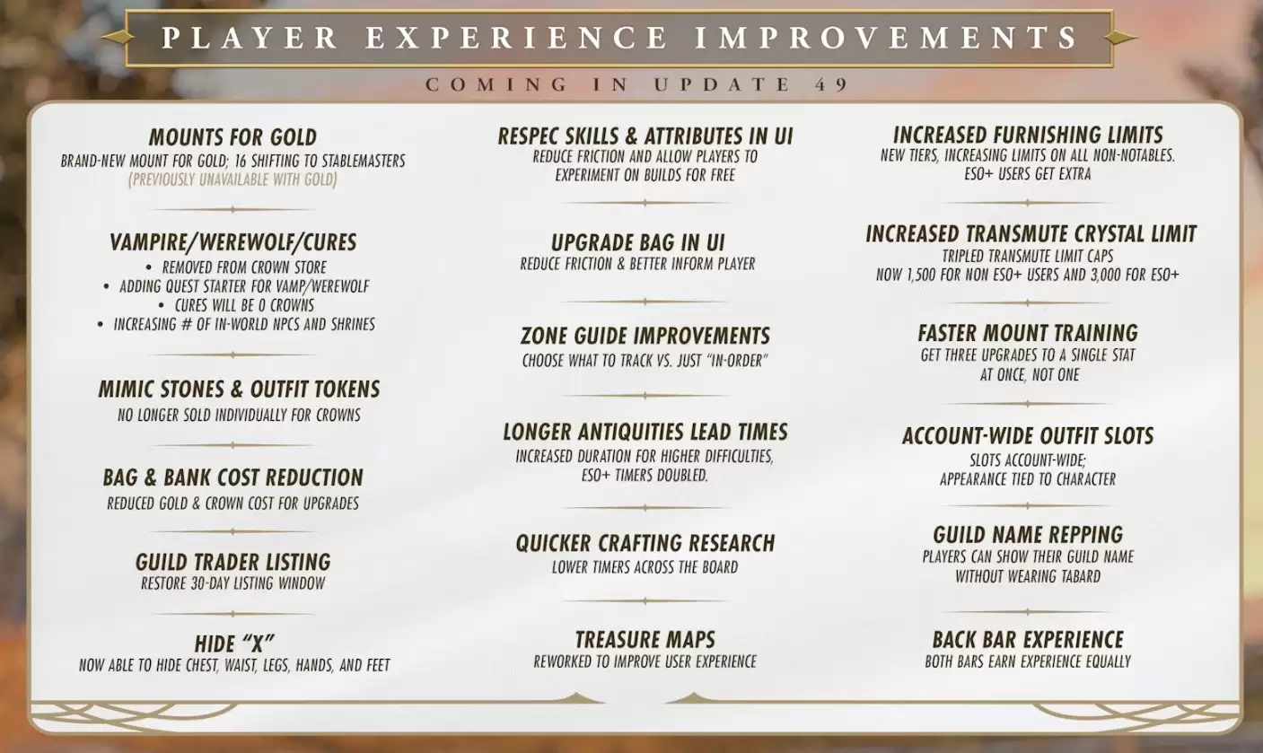 ��Ӫ 12 ���ޱ䣺���Ϲž��� OL����ϷתΪ���ȸ��£���������ƽ̨��������