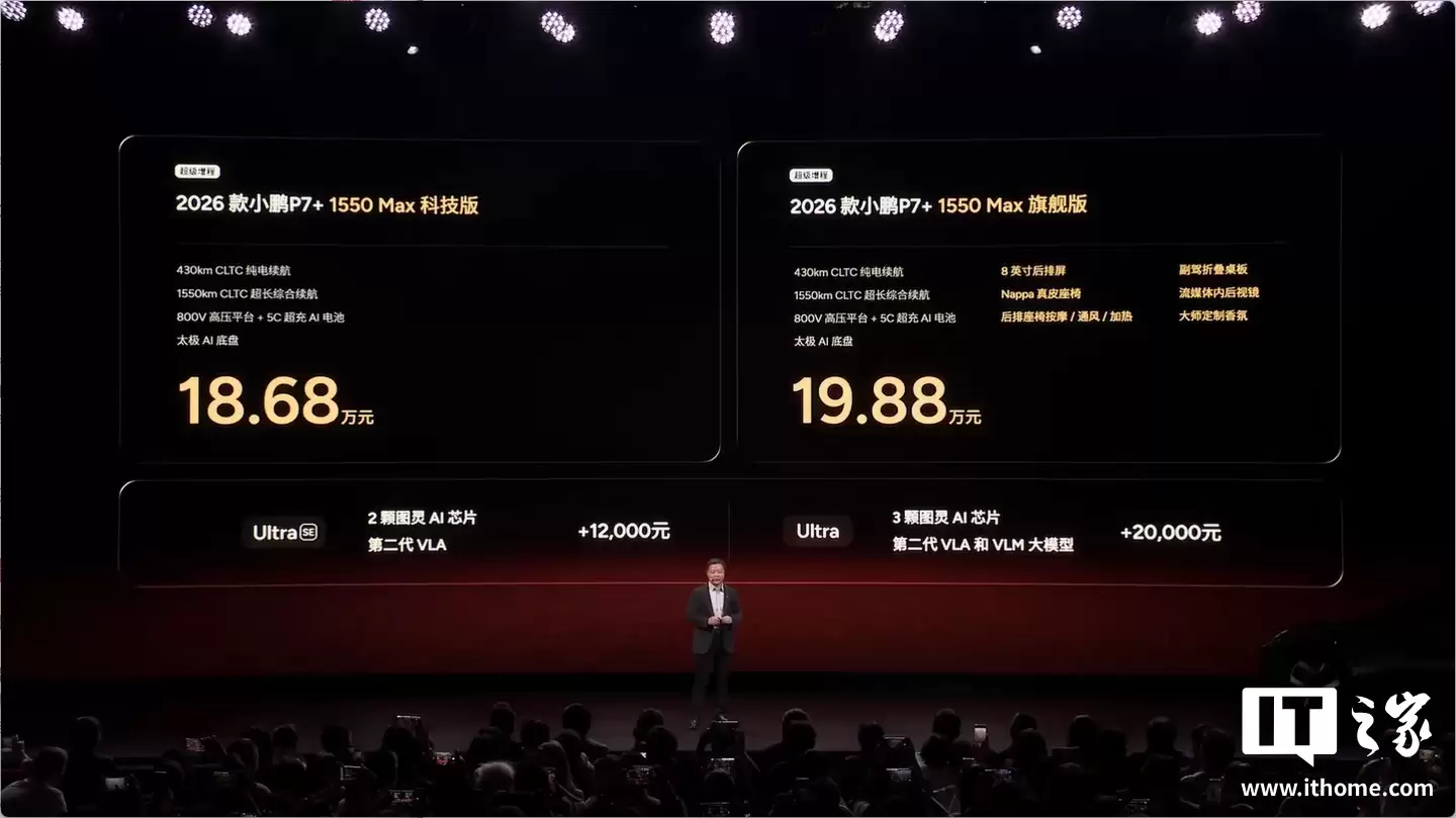 �� 18.68 ��Ԫ�𡢴����������ֶ�����2026 ��С�� P7+ ����