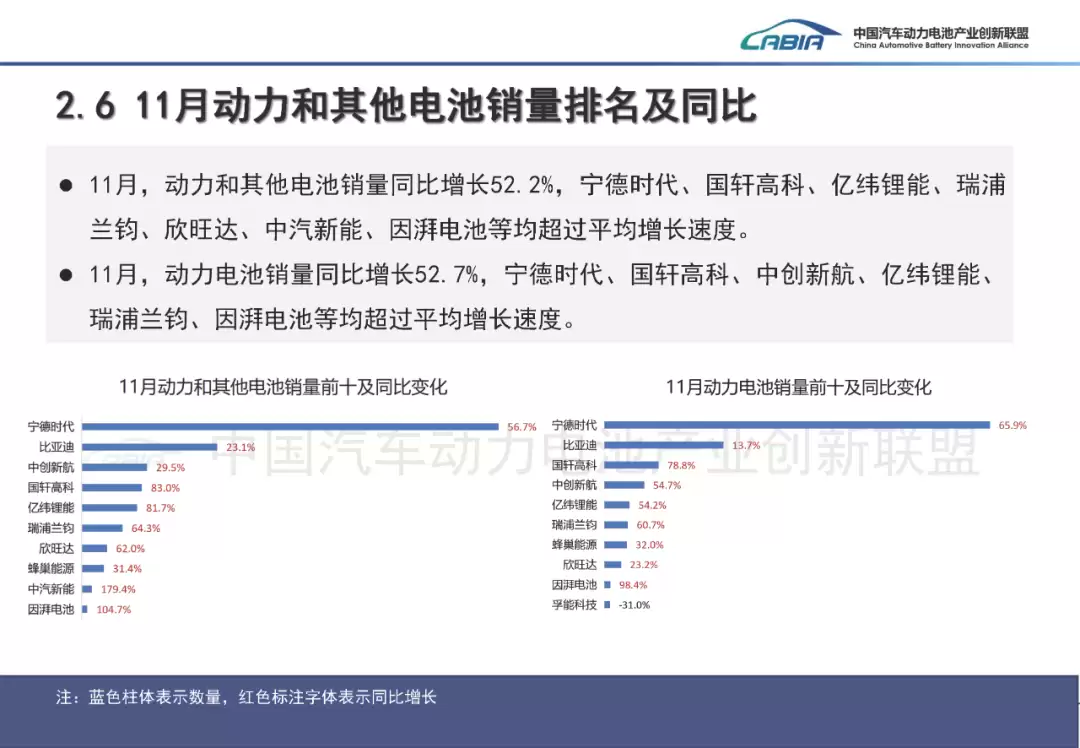 ���Ų����Ĳ����ٿ������ʹ��ܵ����ҵ��̸�ᣬ�淶�����ͼ۾����ȷ����Ծ�����Ϊ