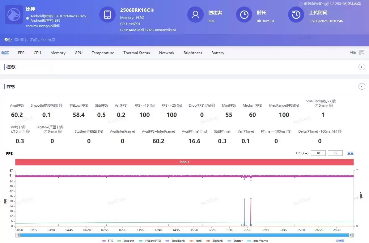 ������ǣ����ڹ������翴�����콢