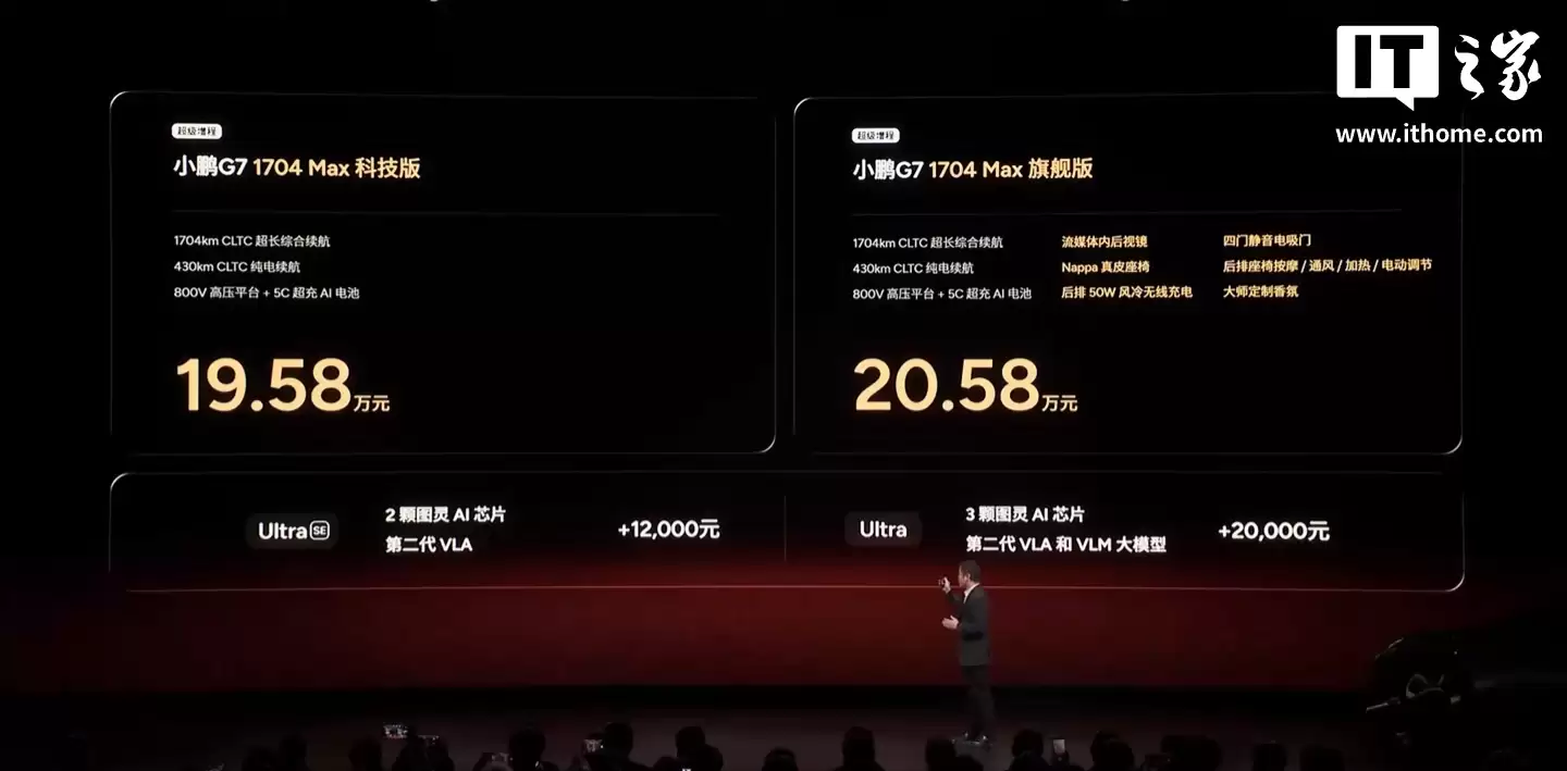 19.58 ��Ԫ��ȫ������� SUV С�� G7 �������̷���