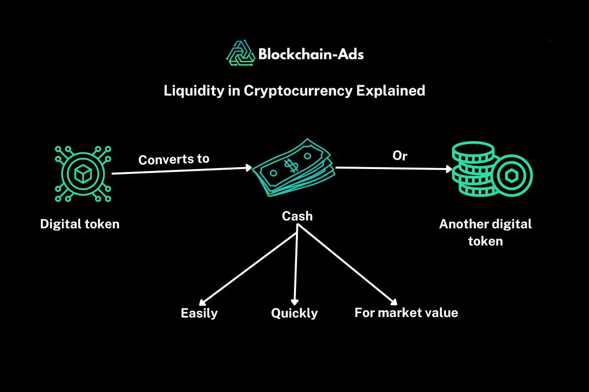 ʲô�Ǽ��ܻ��������ԣ��ߵ������Զ��г��ȶ���Ͷ�ʵ�Ӱ��