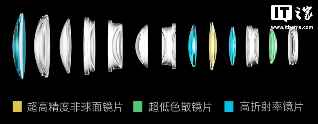 3459 Ԫ��Ψ׿����Ʒ AF 56mm F1.2 Pro Z ��ͷ����