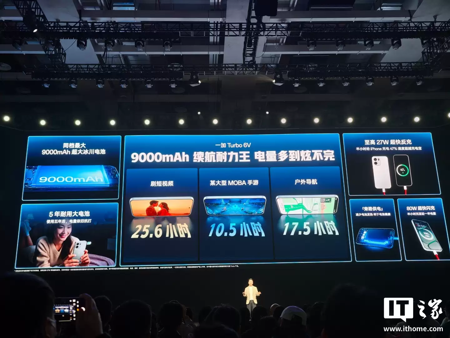 һ�� Turbo 6 ϵ���ֻ����������� 8s / 7s Gen4 оƬ��9000mAh ��أ������� 1444.15 Ԫ��