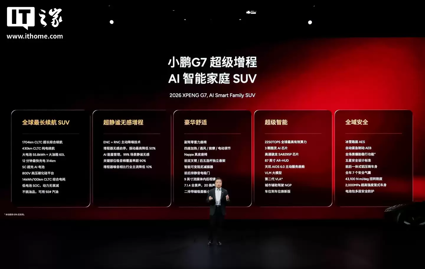 19.58 ��Ԫ��ȫ������� SUV С�� G7 �������̷���