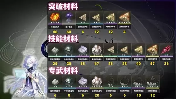 ����Ī����ȡ����������ǰհ Ī��ͻ�Ʋ���һ��