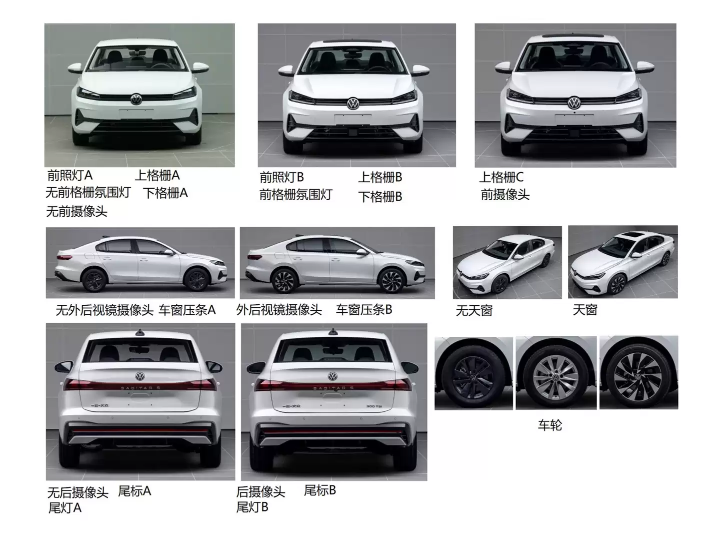 ȫ����ۣ�һ��-�����³������� S ����걨