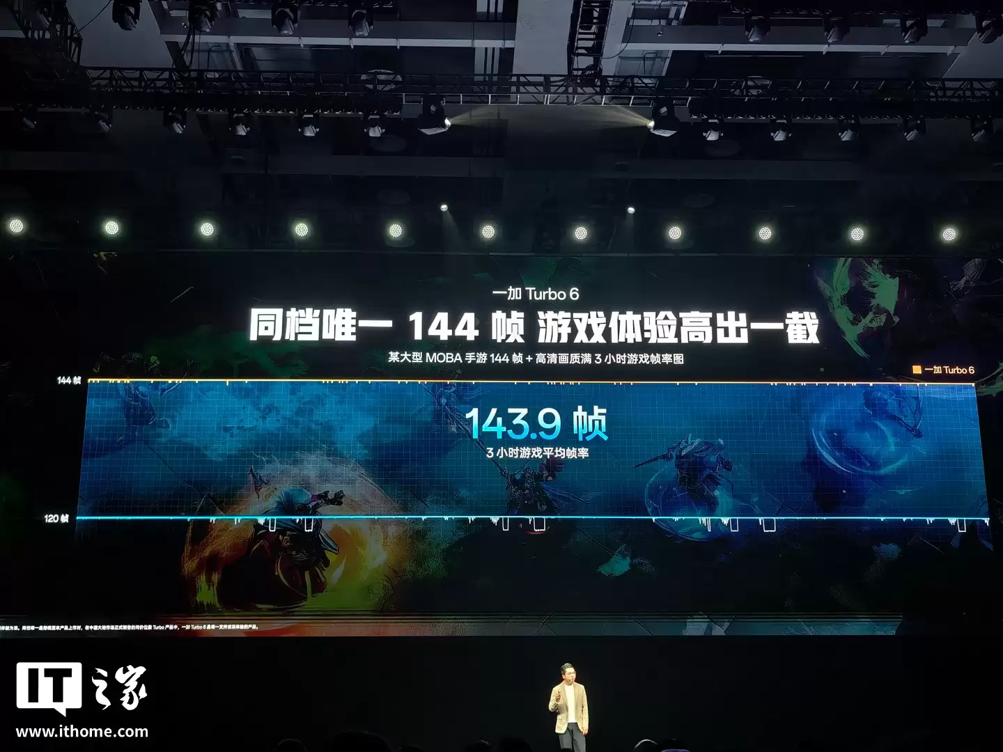 һ�� Turbo 6 ϵ���ֻ����������� 8s / 7s Gen4 оƬ��9000mAh ��أ������� 1444.15 Ԫ��