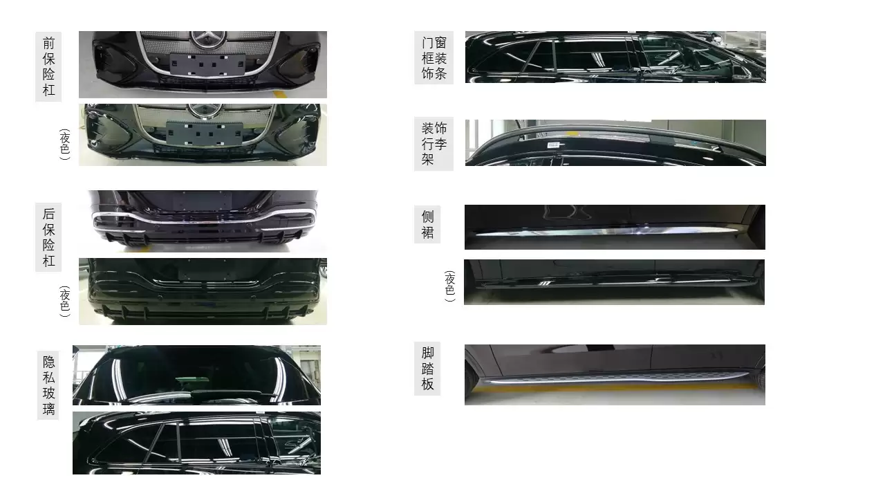 ��������ȫ�´��� GLC �걨����ߴ���θ�դ����������ר���ӳ����