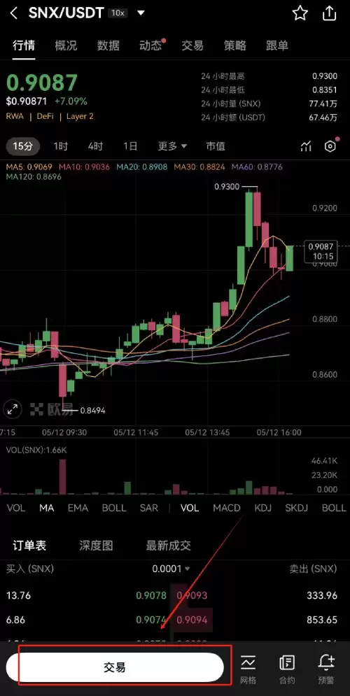 Synthetix��SNX����ʲô������������ơ����Ҿ����빺��ָ��