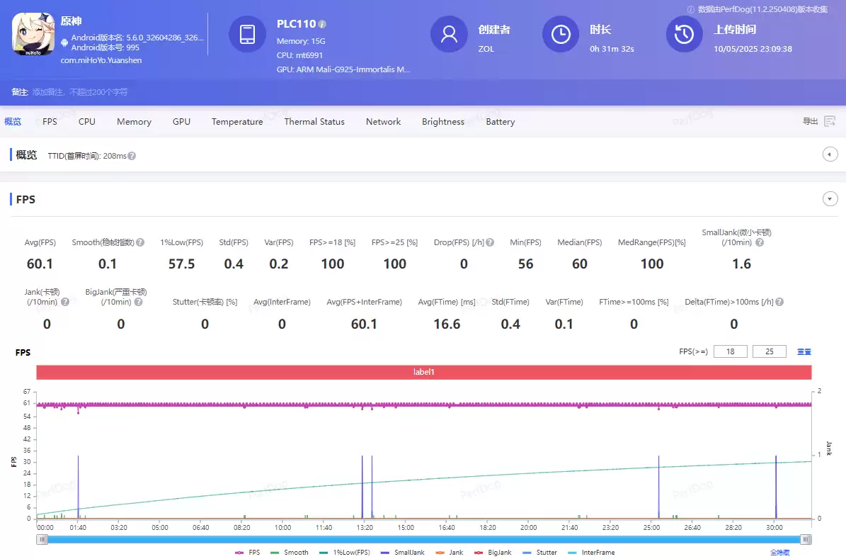 ������ǣ����ڹ������翴�����콢