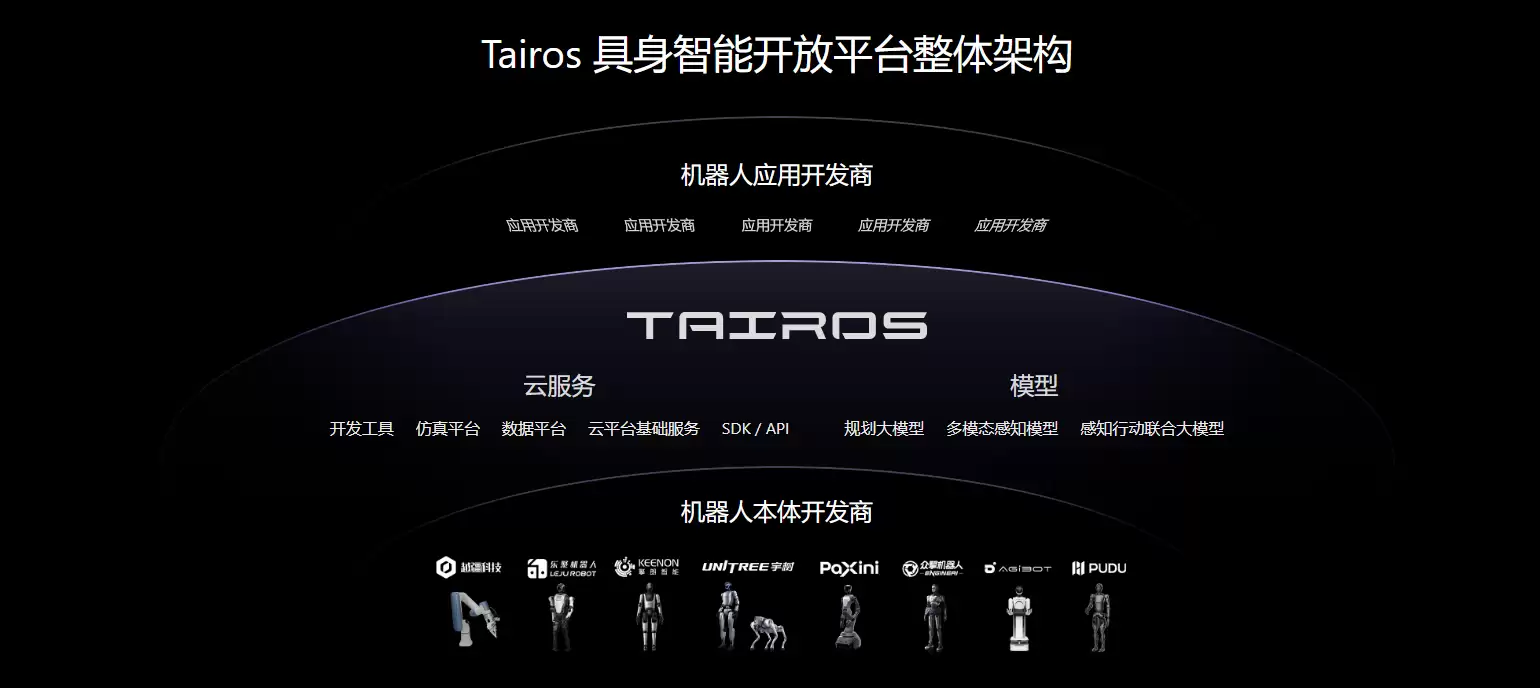 Ϊ������װ�ϴ��� ��ѶЯ�������Ƽ��þ���������ضೡ��