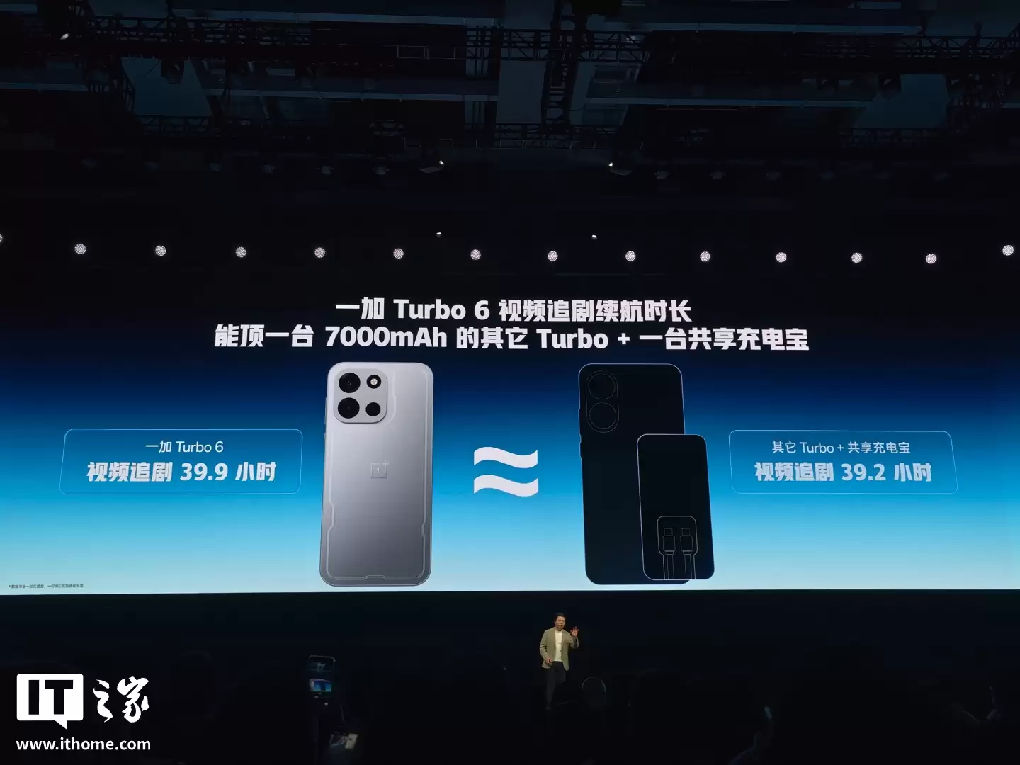 һ�� Turbo 6 ϵ���ֻ����������� 8s / 7s Gen4 оƬ��9000mAh ��أ������� 1444.15 Ԫ��