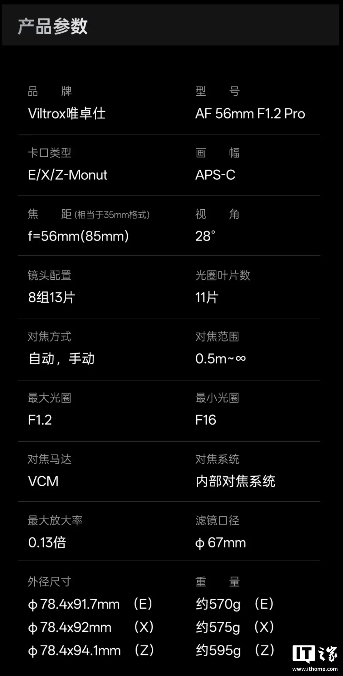 3459 Ԫ��Ψ׿����Ʒ AF 56mm F1.2 Pro Z ��ͷ����