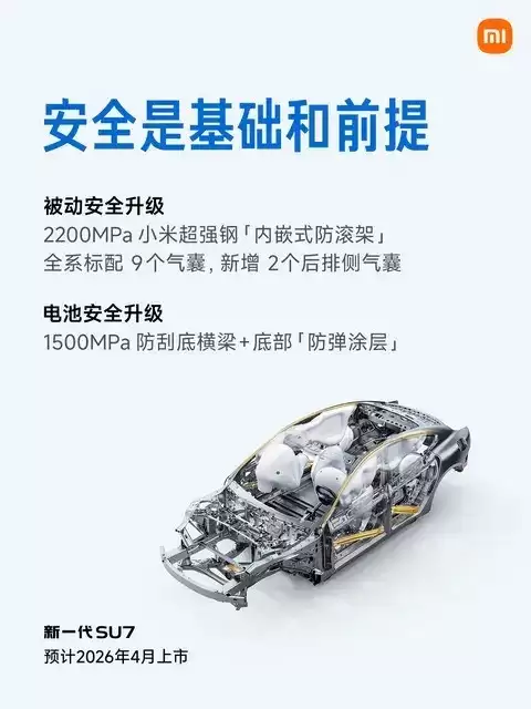 С��SU7 2026������С�� ��21.59������ؼ����״���897V��ѹƽ̨