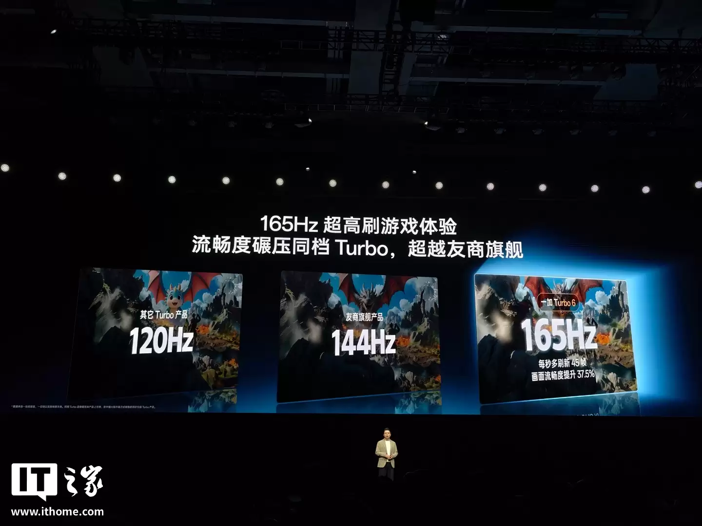 һ�� Turbo 6 ϵ���ֻ����������� 8s / 7s Gen4 оƬ��9000mAh ��أ������� 1444.15 Ԫ��