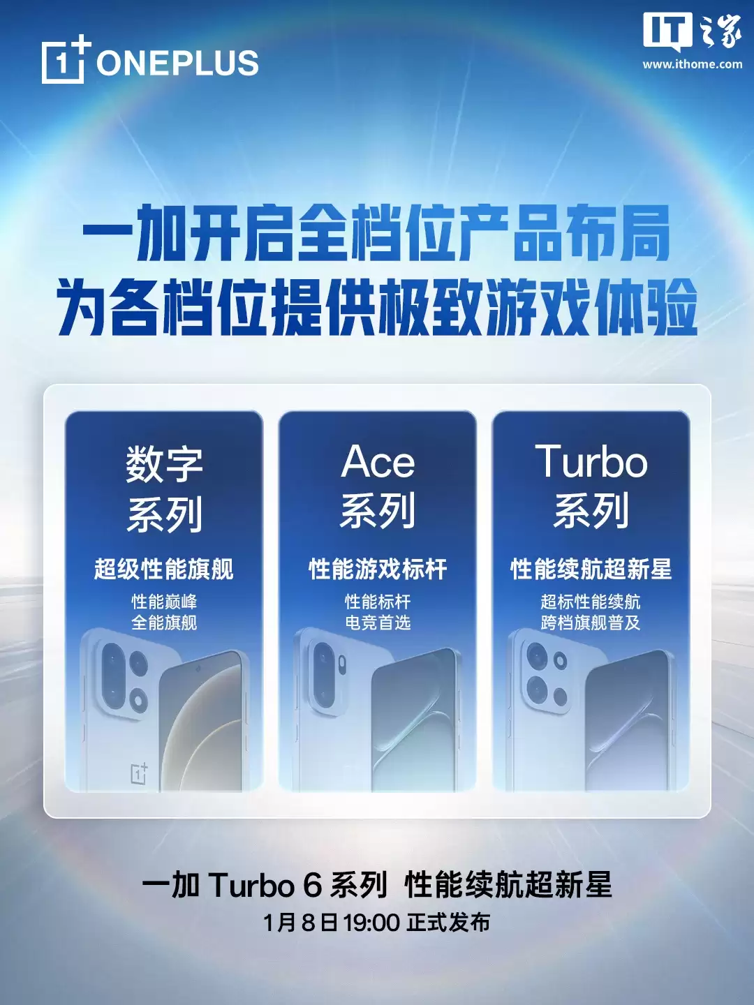 2025 ��һ���ֻ�����������ҵ��һ����ռ�ʴ���ʷ�¸�