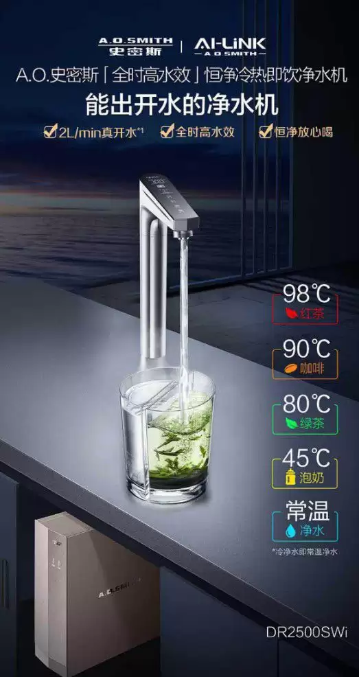 2026��ȫ�ݾ�ˮ����ôѡ�����ֲ�ͬ��ס�������ռ�ѡ��ָ��