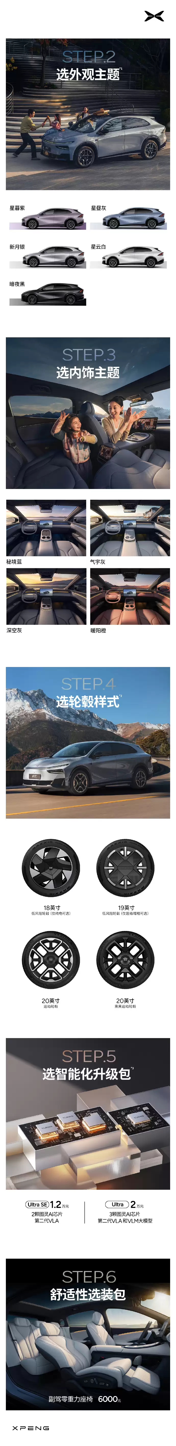 19.58 ��Ԫ��ȫ������� SUV С�� G7 �������̷���