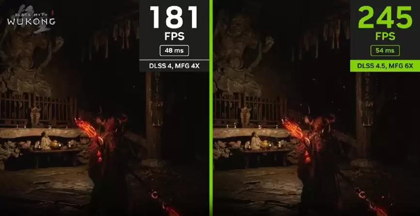 DLSS4.5 ���ˣ��³��ֱ���+6����֡�����붯̬��֡���ɣ���������˫������