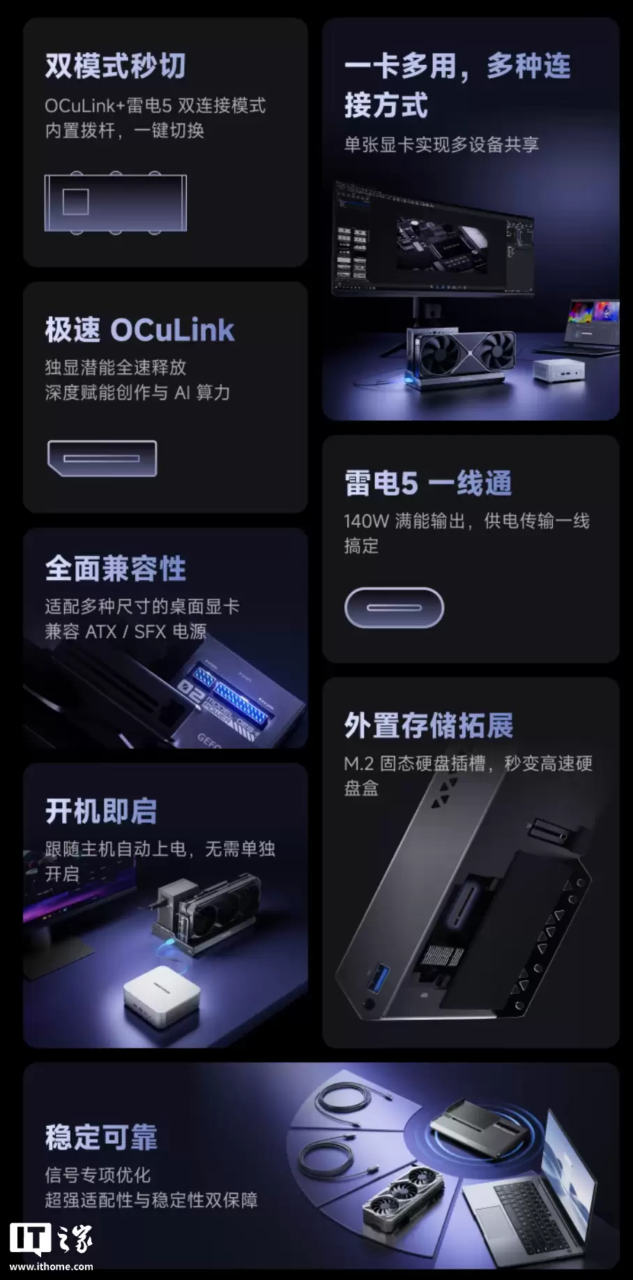 ���� DEG2 �Կ��뿪�ۣ����� OCuLink���׵� 5��M.2 2280 Ӳ�̲ۣ�1299 Ԫ