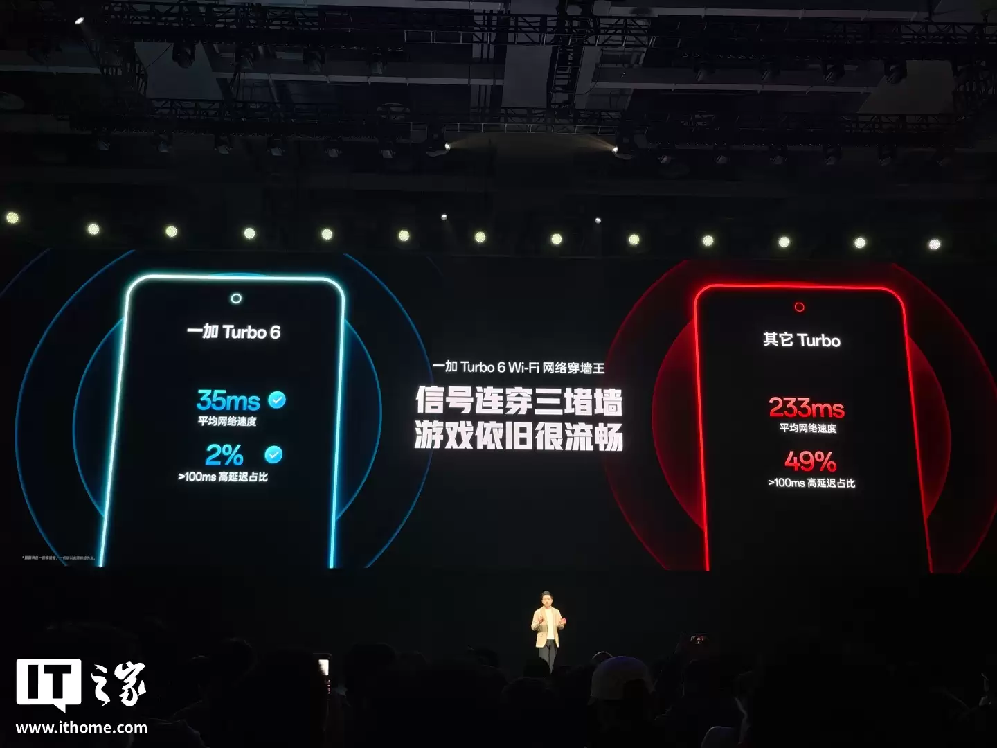 һ�� Turbo 6 ϵ���ֻ����������� 8s / 7s Gen4 оƬ��9000mAh ��أ������� 1444.15 Ԫ��