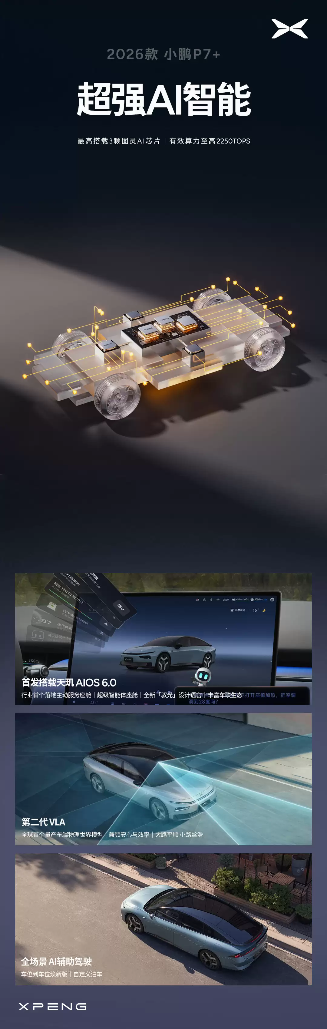 �� 18.68 ��Ԫ�𡢴����������ֶ�����2026 ��С�� P7+ ����