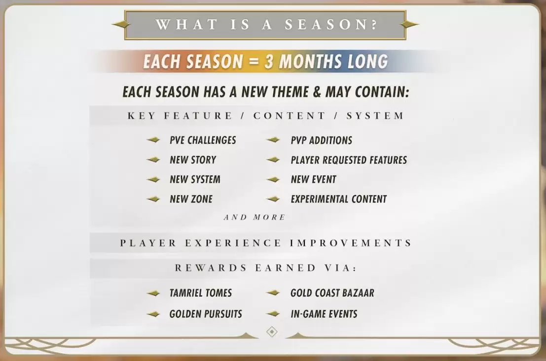 ��Ӫ 12 ���ޱ䣺���Ϲž��� OL����ϷתΪ���ȸ��£���������ƽ̨��������