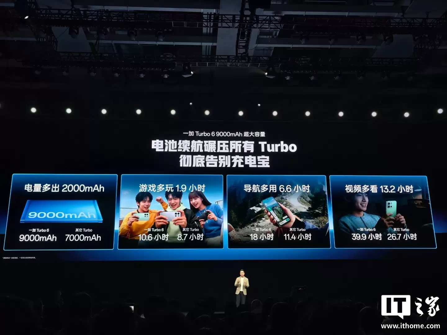 һ�� Turbo 6 ϵ���ֻ����������� 8s / 7s Gen4 оƬ��9000mAh ��أ������� 1444.15 Ԫ��