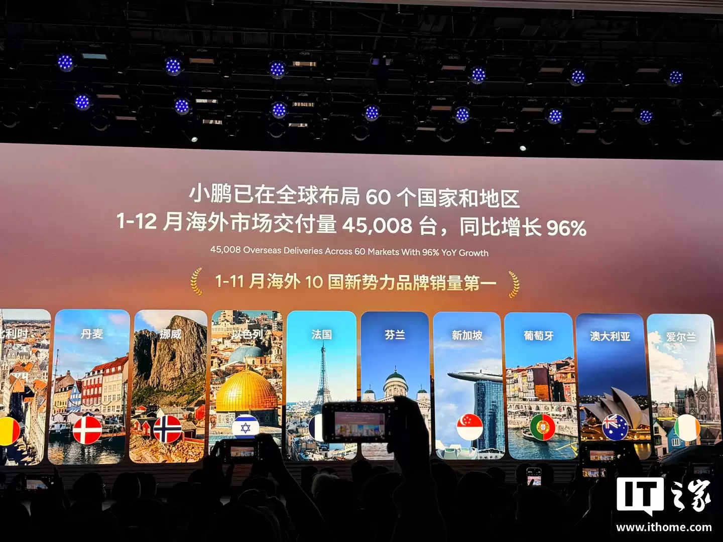 С�� 2025 ��ȫ���ۼƽ����� 42 ��̨��ͬ������ 126%