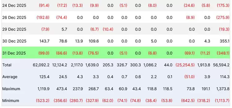 �������ܻ���ETF��������320����Ԫ�������������г�