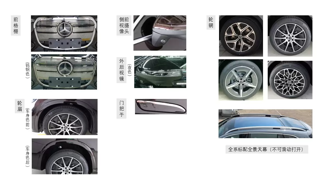 ��������ȫ�´��� GLC �걨����ߴ���θ�դ����������ר���ӳ����