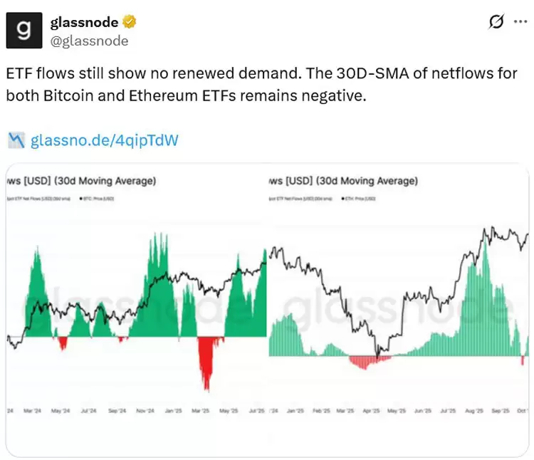 �������ܻ���ETF��������320����Ԫ�������������г�