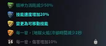 ����֮��2ħ���Ǻ���ѭ������