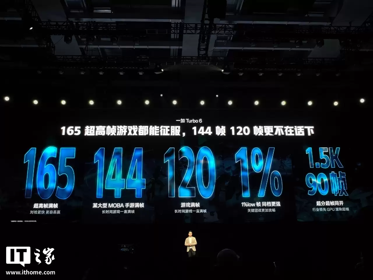 һ�� Turbo 6 ϵ���ֻ����������� 8s / 7s Gen4 оƬ��9000mAh ��أ������� 1444.15 Ԫ��