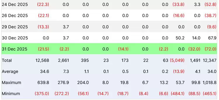 �������ܻ���ETF��������320����Ԫ�������������г�