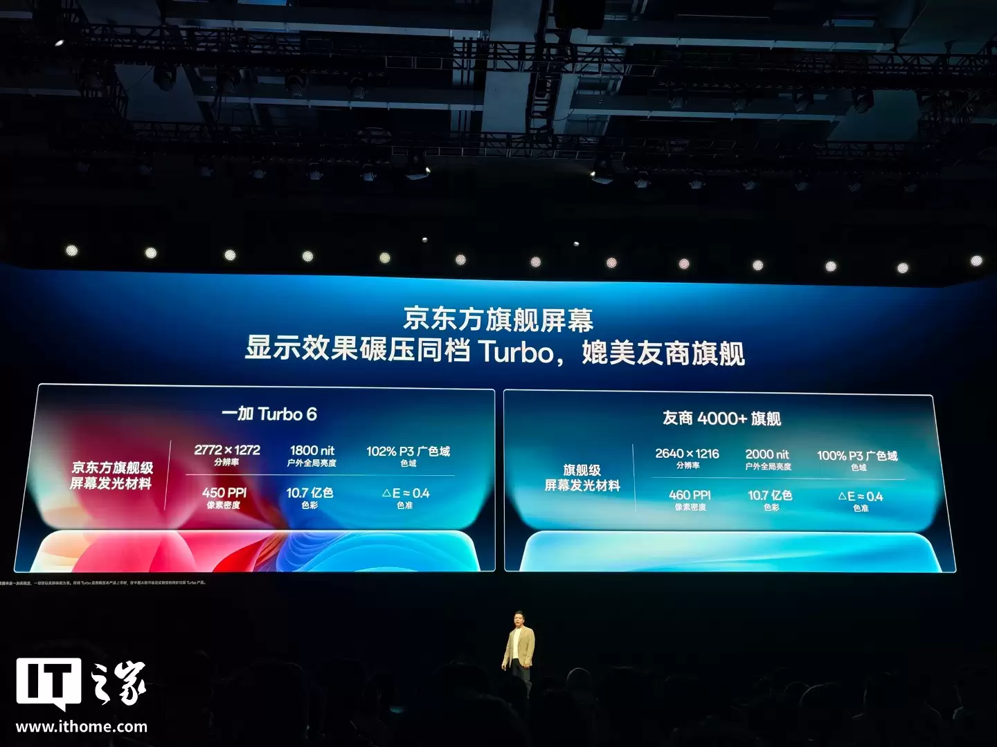 һ�� Turbo 6 ϵ���ֻ����������� 8s / 7s Gen4 оƬ��9000mAh ��أ������� 1444.15 Ԫ��