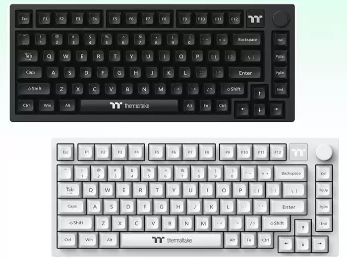 ��Խ���� 75% �������߻�е���̣���ѡ������������ɫ