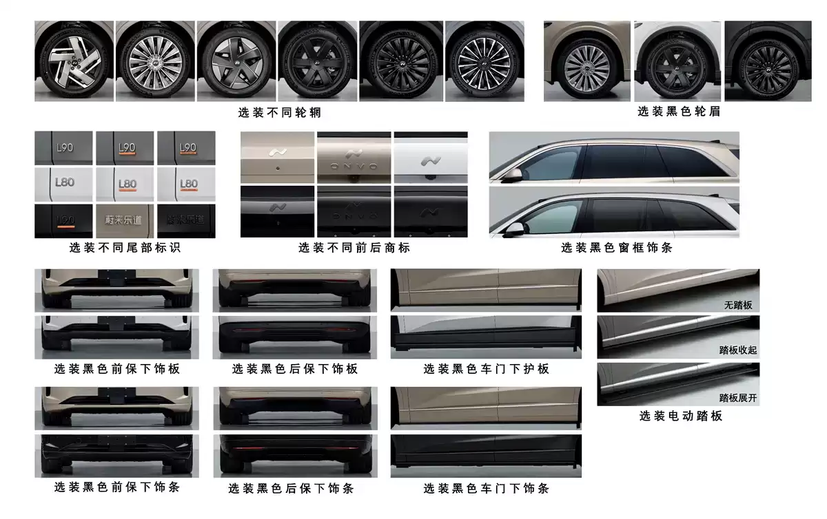 �ṩ˫ɫ������ε���ֵ� L90 �����״���걨