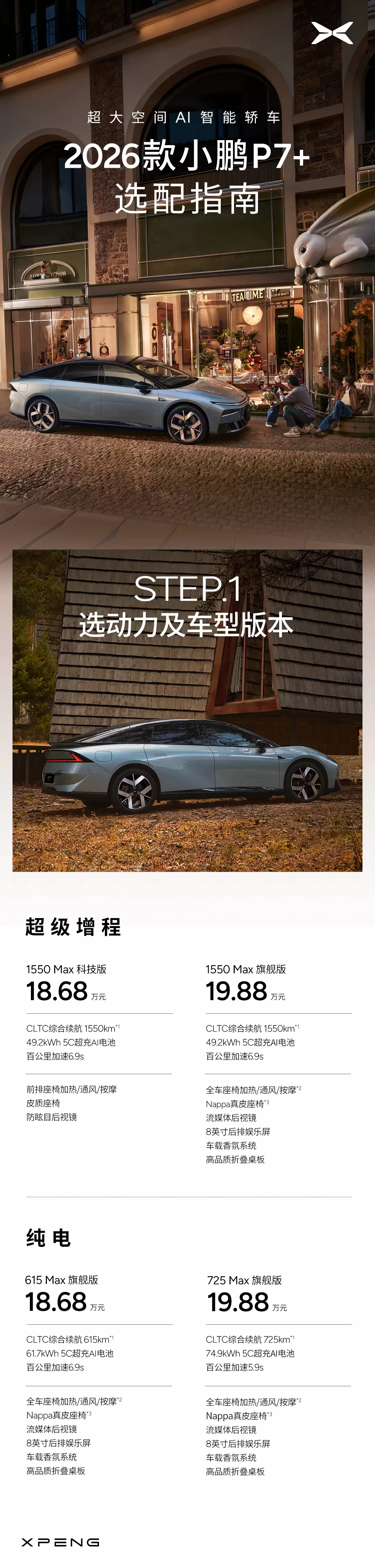 �� 18.68 ��Ԫ�𡢴����������ֶ�����2026 ��С�� P7+ ����