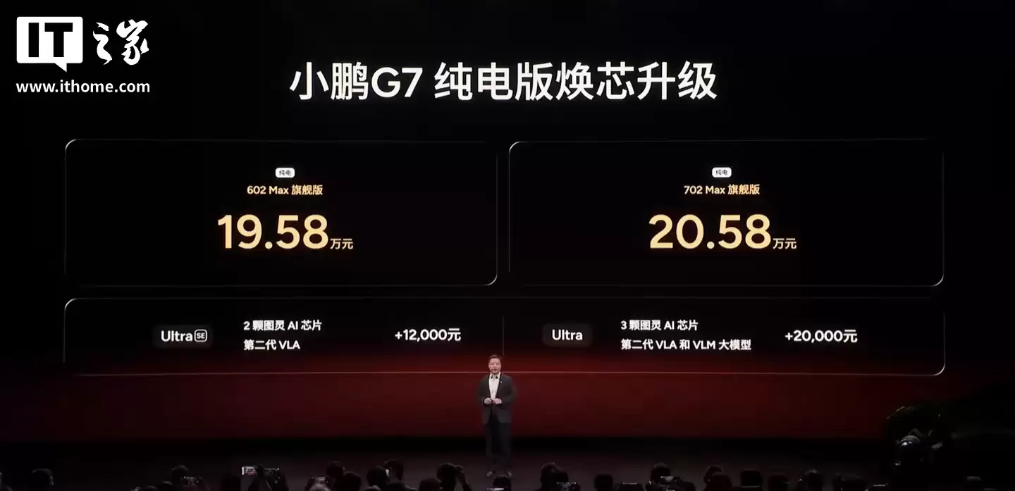 19.58 ��Ԫ��ȫ������� SUV С�� G7 �������̷���