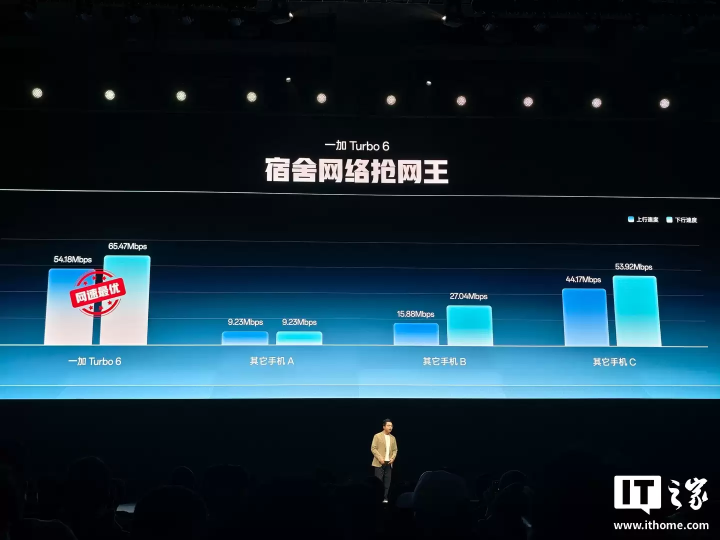 һ�� Turbo 6 ϵ���ֻ����������� 8s / 7s Gen4 оƬ��9000mAh ��أ������� 1444.15 Ԫ��