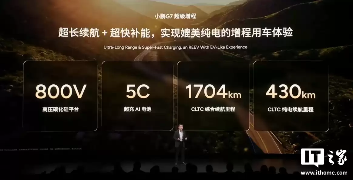 19.58 ��Ԫ��ȫ������� SUV С�� G7 �������̷���