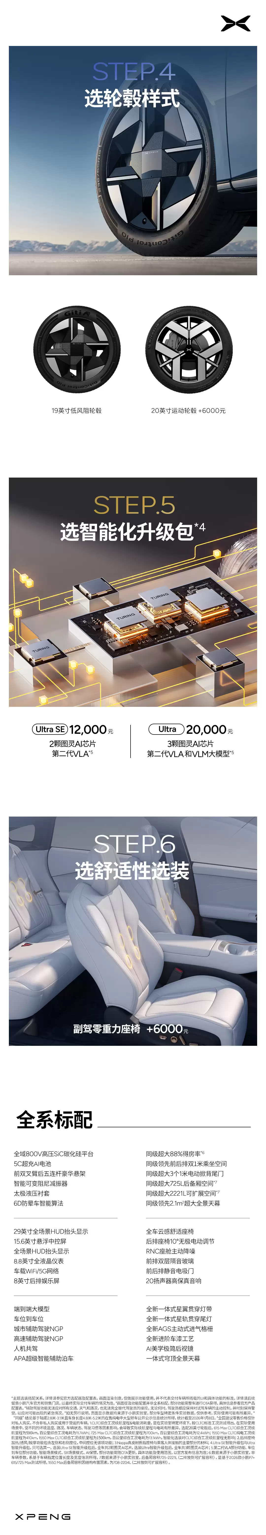 �� 18.68 ��Ԫ�𡢴����������ֶ�����2026 ��С�� P7+ ����